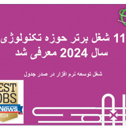 11 شغل برتر حوزه تکنولوژی 2024 معرفی شد - شغل توسعه نرم افزار در صدر جدول